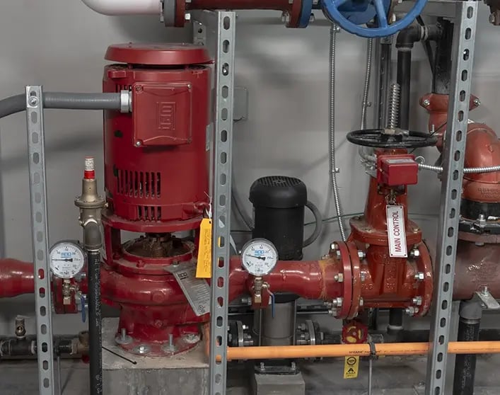 sprinkler systems protect investment