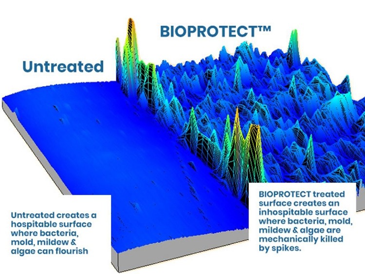 BioProtect