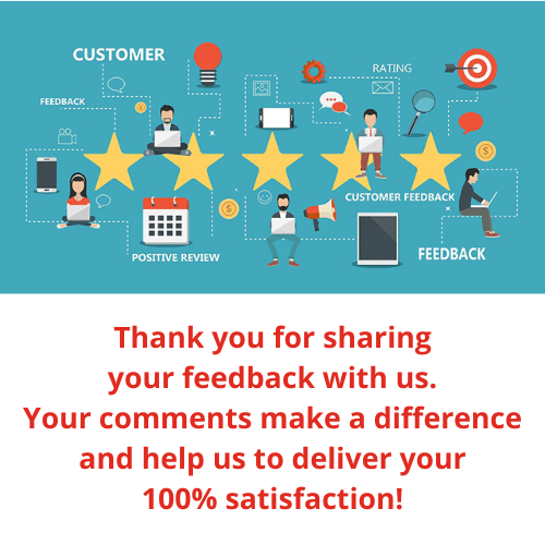 Reviews