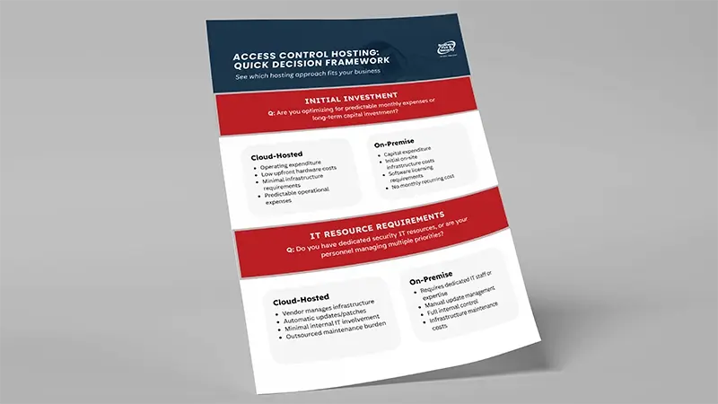 Cloud vs. On-Premise Access Control